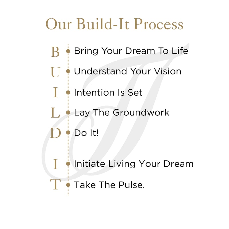 Our Build It Process